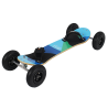 Kheo CORE