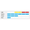 HQ Little Arrow R2F   | Stuntkiting