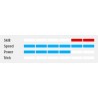 HQ SYMPHONY Speed II 200 (RTF)    | Powerkiting