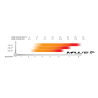 Peter Lynn IMPULSE TR 1.5 (R2F)